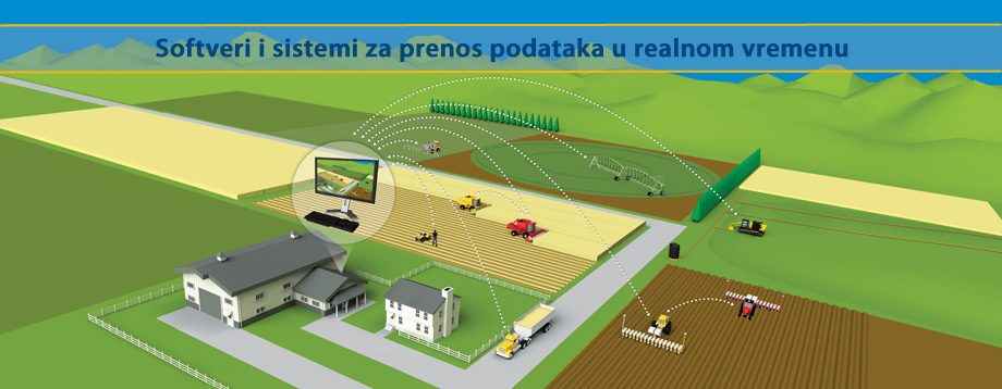 Softverski sistemi za preciznu poljoprivredu