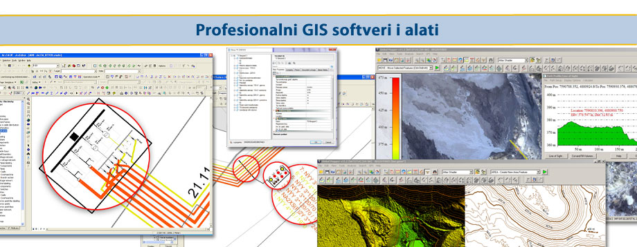 Profesionalni GIS softveri i alati